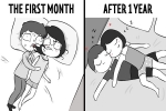 Dating, Relationship, 10 unavoidable stages before and after getting into a relationship, Getting hitched