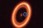 Astronomers new planet, Astronomers, astronomers spotted a distant planet that is making its own moon, Astronomers