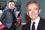 Bernard Arnault, Elon Musk updates, elon musk loses world s richest man s title to bernard arnault, Shanghai