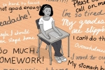 Mental health, mental illness, why is mental health so important for school children, School children