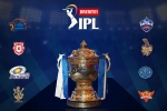 UAE, UAE, ipl s new logo released ahead of the tournament, Border tensions