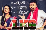 LKG cast and crew, trailers songs, lkg tamil movie, Priya anand