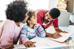Lighthouse Parenting survey, Lighthouse Parenting survey, all about lighthouse parenting, Parenting tips