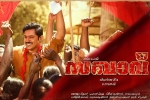 Nivin Pauly, release date, sakhavu malayalam movie, Mollywood