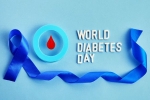 World Diabetes Day 2024, World Diabetes Day breaking, all about world diabetes day, Swimming